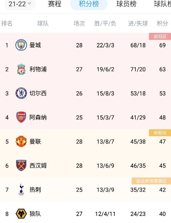 福利视频一区二区三区